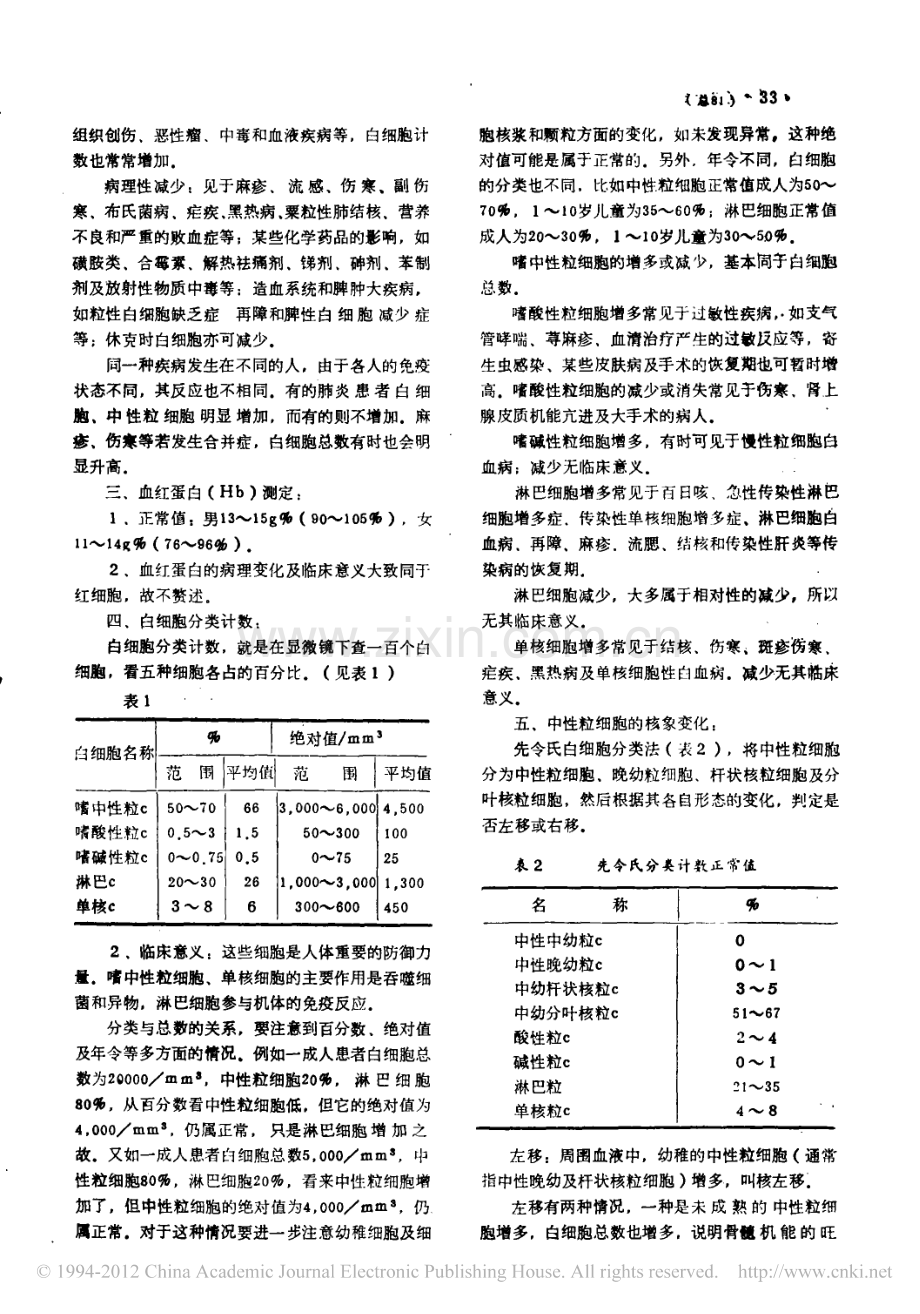 血常规检查与临床意义.pdf_第2页