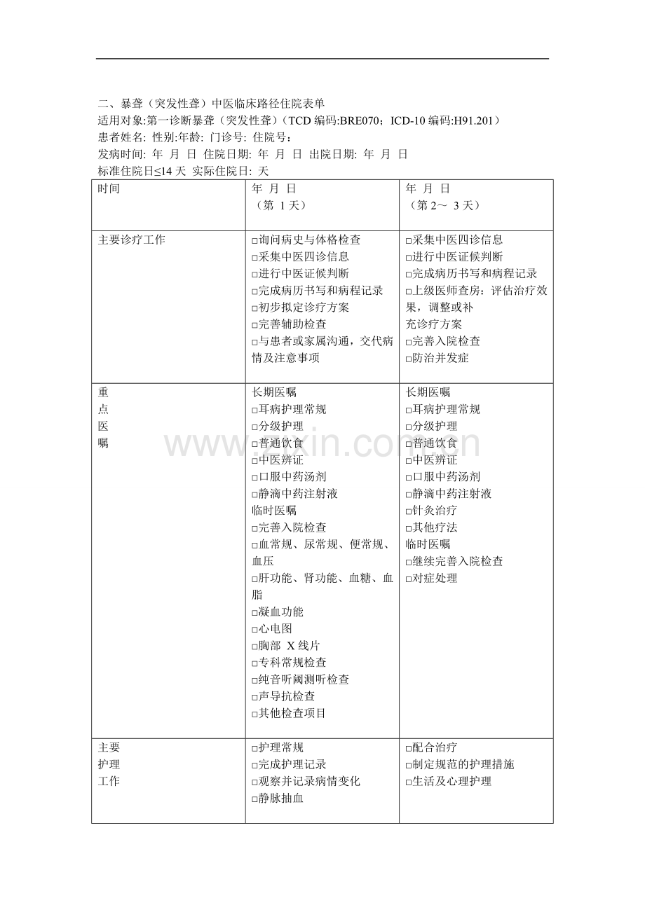 中医临床路径-耳鼻喉科鼻衄+暴聋+慢喉痹.doc_第3页