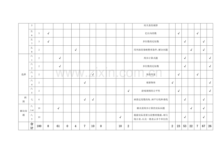 六上第四单元双向细目表.doc_第2页