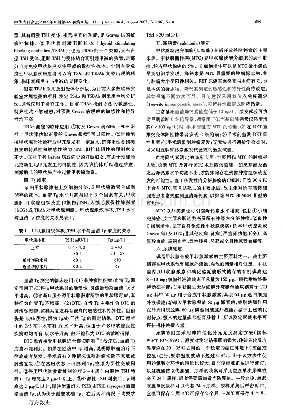 中国甲状腺疾病诊治指南——甲状腺疾病的实验室及辅助检查.pdf_第3页