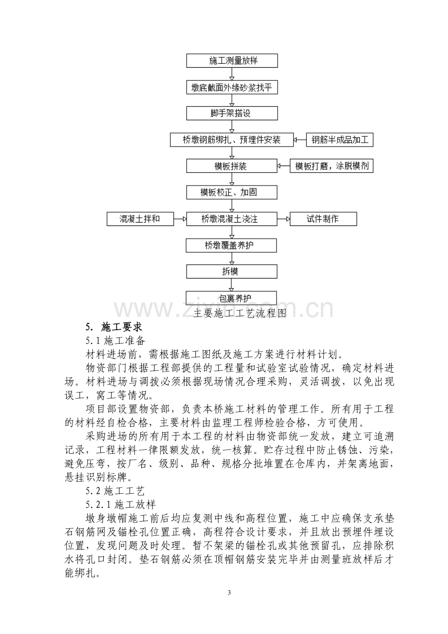 墩身预埋件作业指导书.doc_第3页