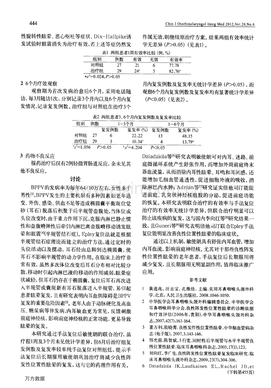 手法复位联合甲磺酸倍他司汀治疗后半规管良性阵发性位置性眩晕的临床观察.pdf_第2页