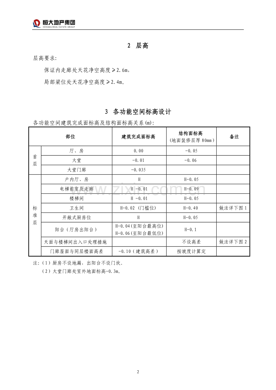 恒大标准-8酒店式公寓设计要求(住宅式管理模式).doc_第2页