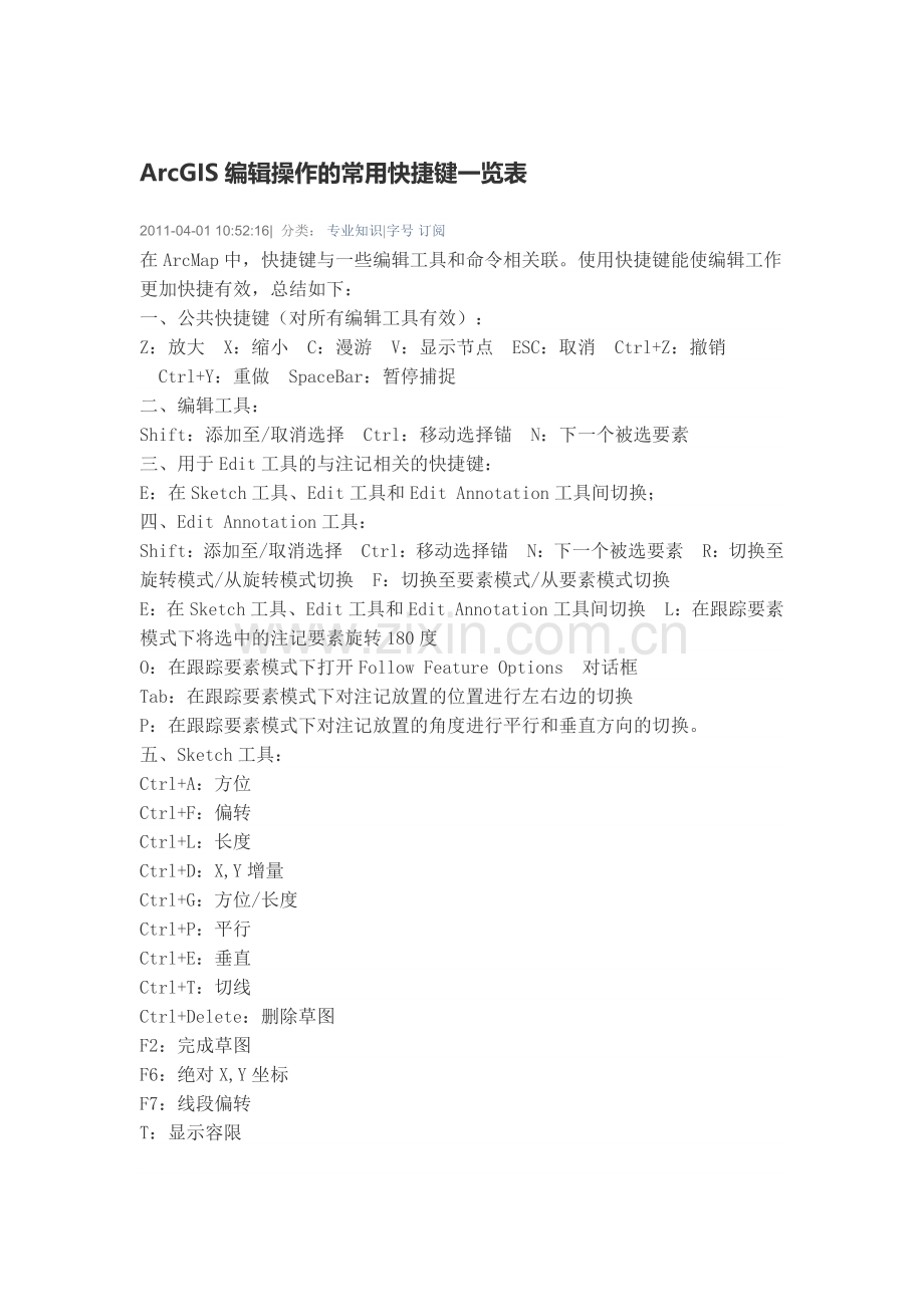 ArcGIS编辑操作的常用快捷键一览表.docx_第1页