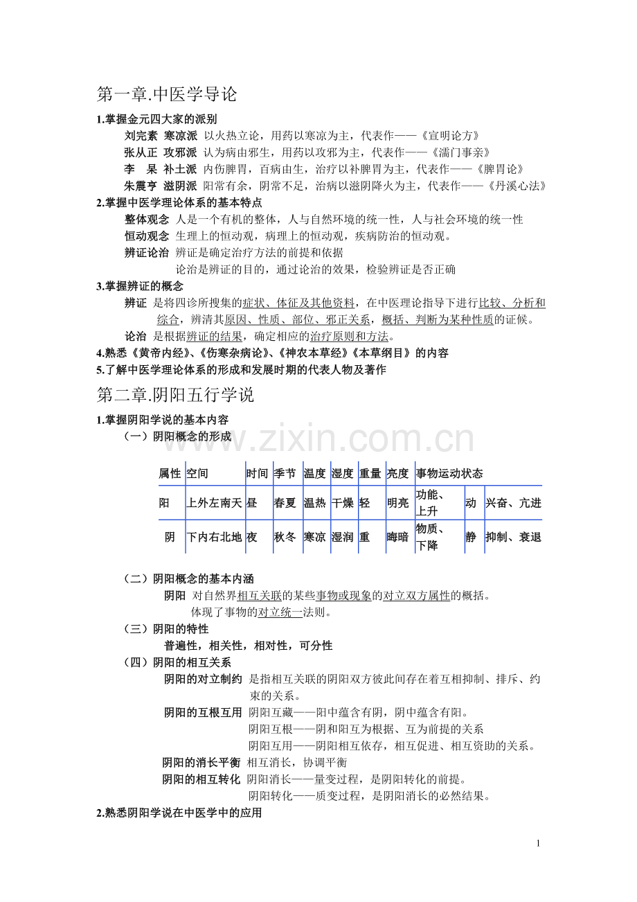 中医学复习资料.doc_第1页