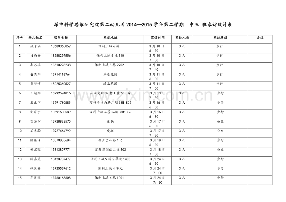 中三班家访计划表.doc_第1页