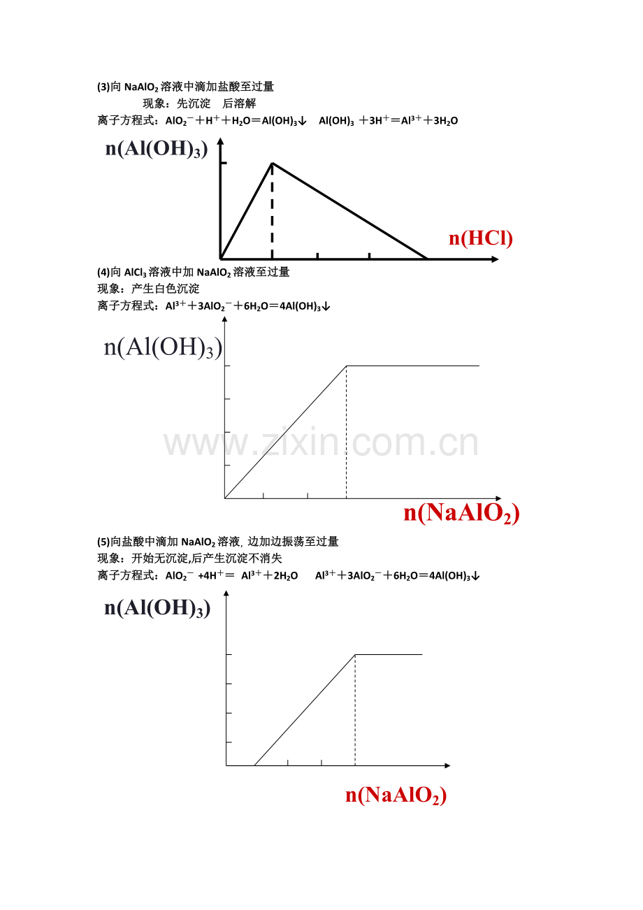 第三章金属及其化合物第二节.docx_第3页