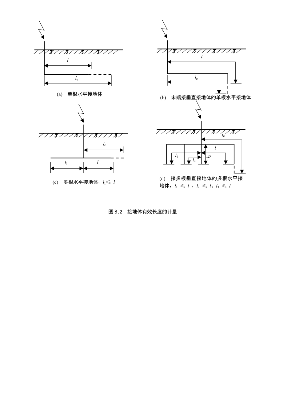 接地装置冲击接地电阻与工频接地电阻的换算.pdf_第2页