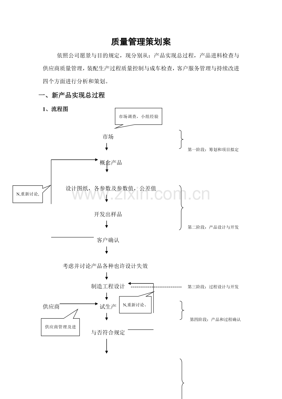 质量管理策划方案样本.doc_第1页