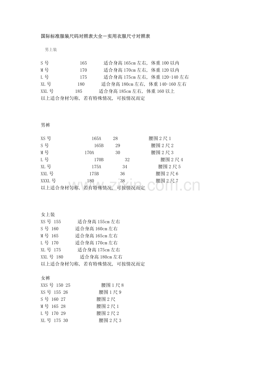 国际标准服装尺码对照表大全-实用衣服尺寸对照表.doc_第1页