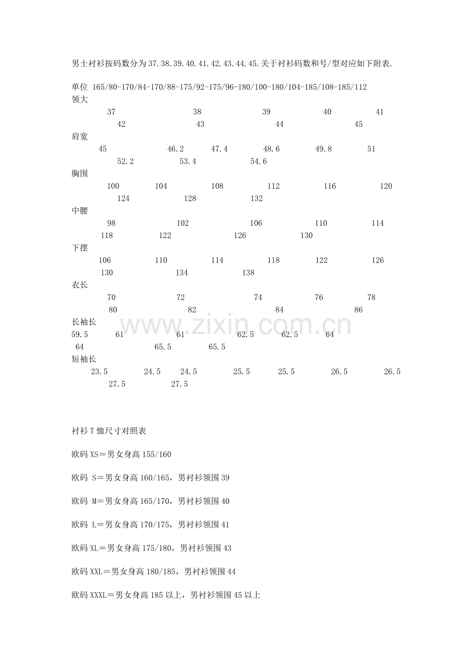 国际标准服装尺码对照表大全-实用衣服尺寸对照表.doc_第2页