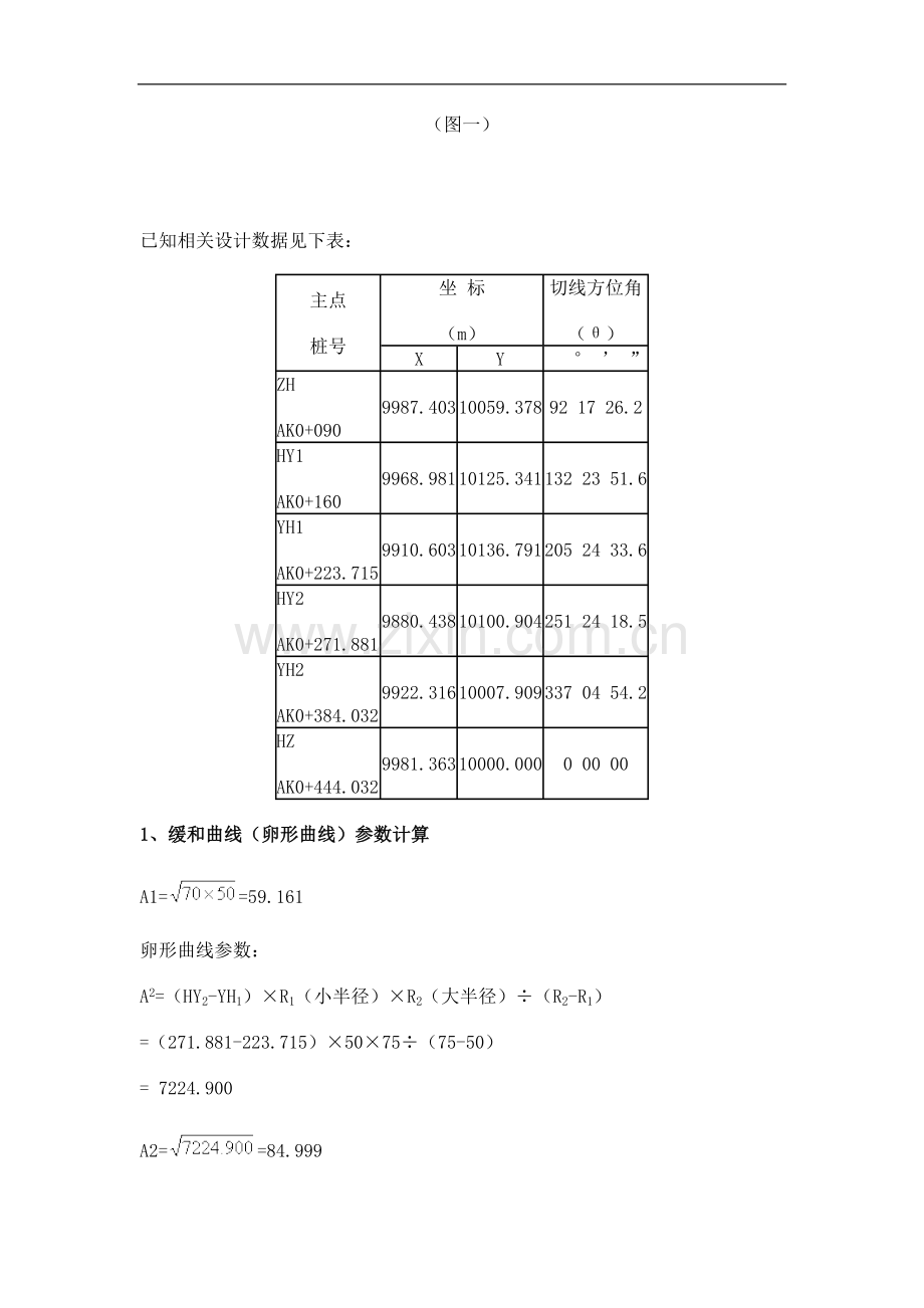 卵形曲线计算方法.doc_第2页