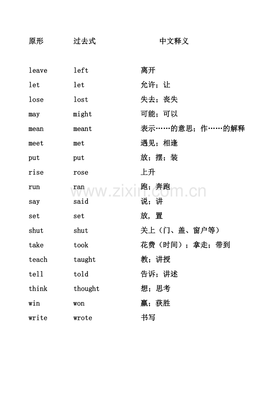 小学英语常用不规则动词过去式(小学英语复习资料).doc_第3页