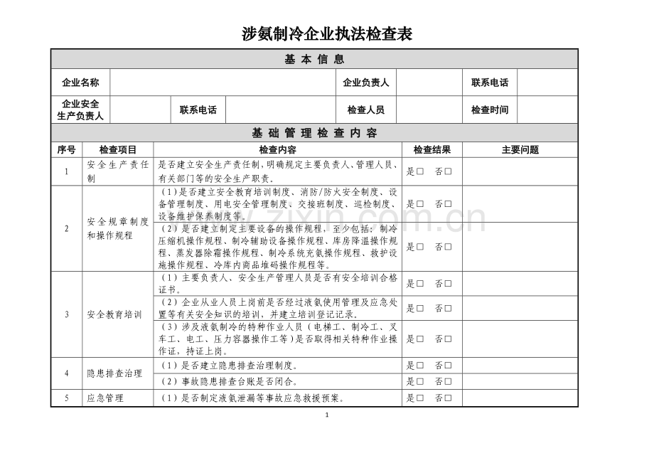 涉氨制冷企业执法检查表.doc_第1页