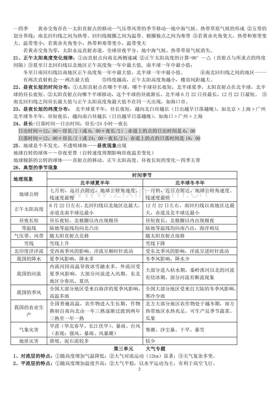 高中地理总复习资料[1].doc_第2页