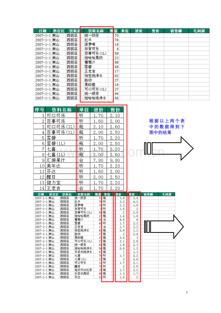 excel实训练习-3(销售数据分析).doc_第3页