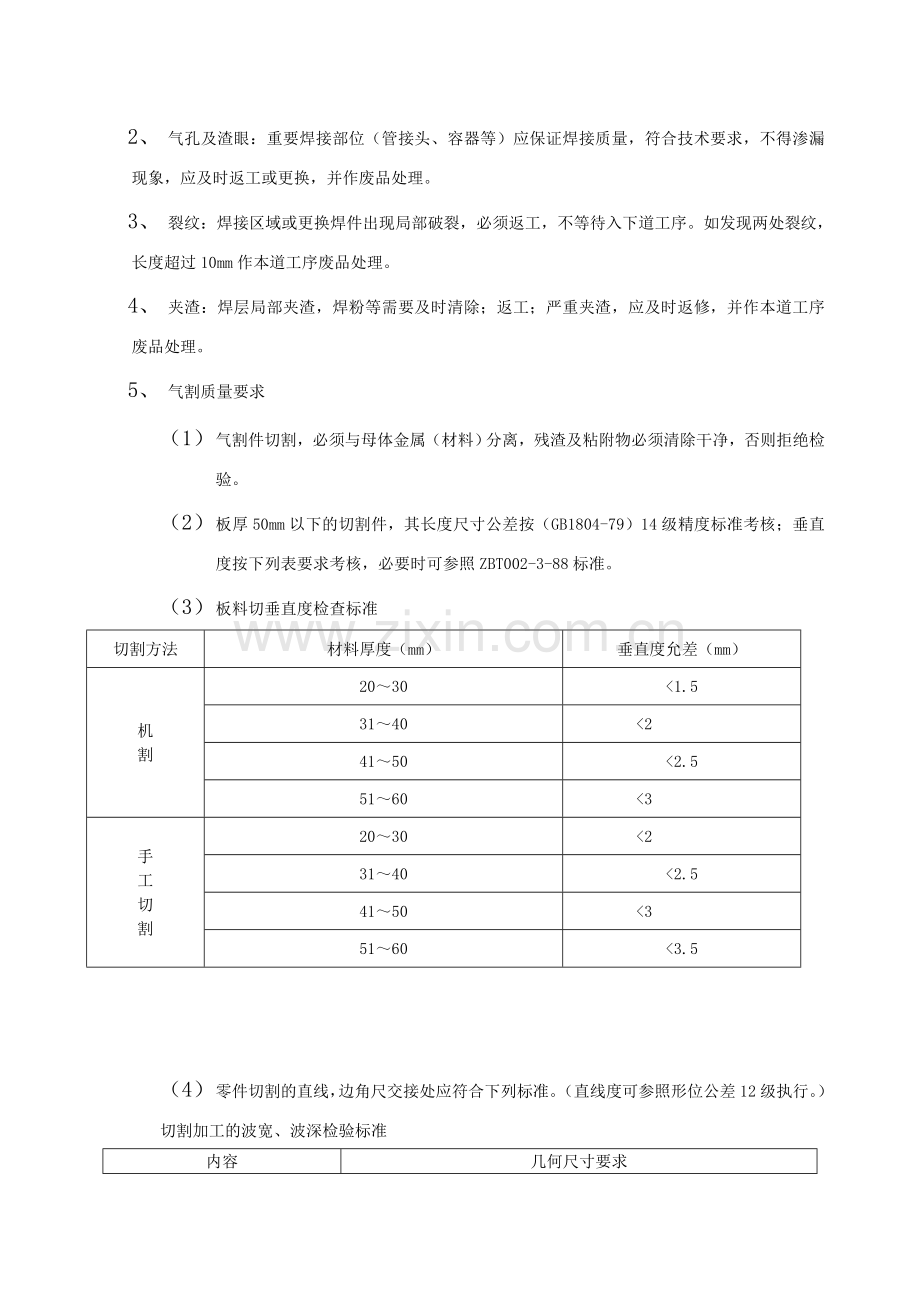 钢结构焊接制作工艺规程.doc_第3页