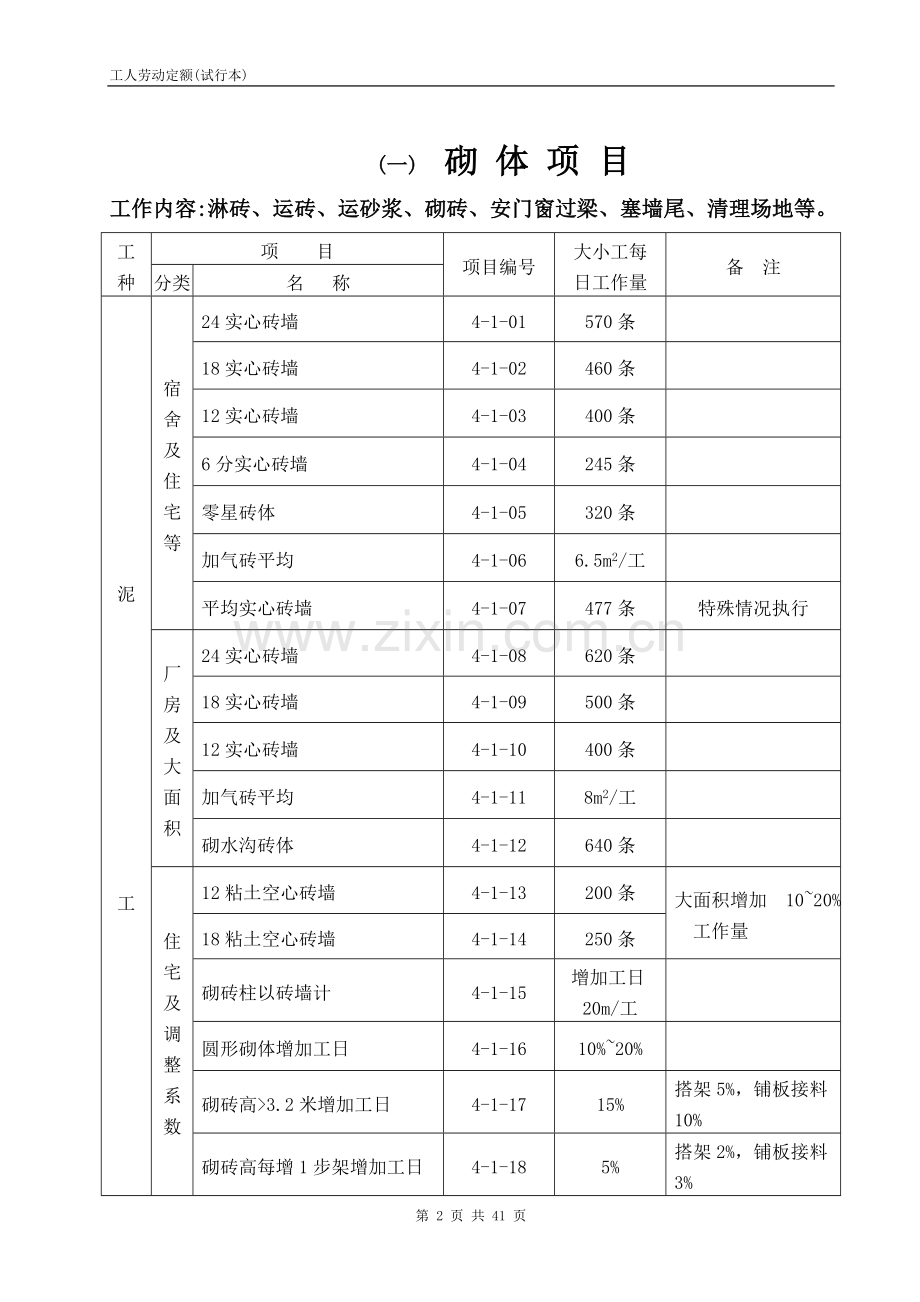 劳动定额.doc_第2页