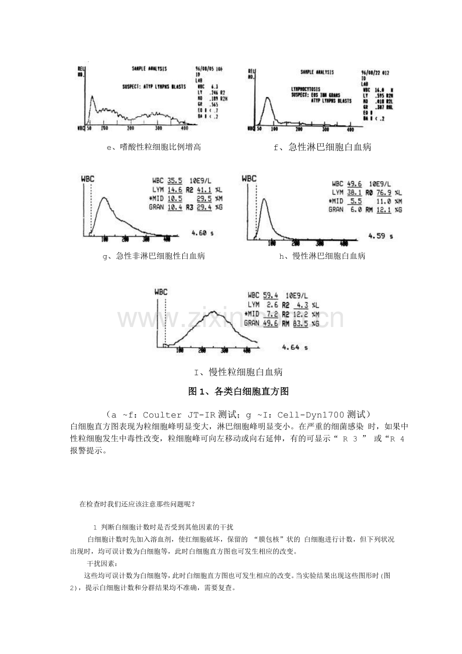 白细胞直方图的特点与临床意义2.doc_第3页