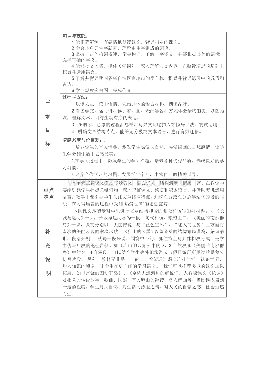 苏教版三年级语文下册第一单元教学目标修改前后.doc_第2页