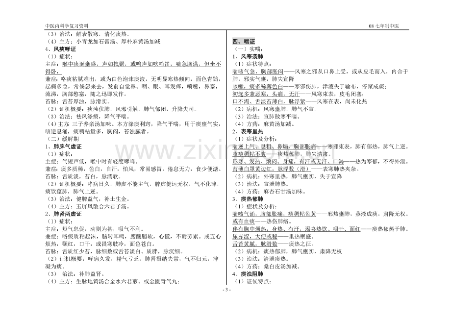 中医内科学复习资料.doc_第3页