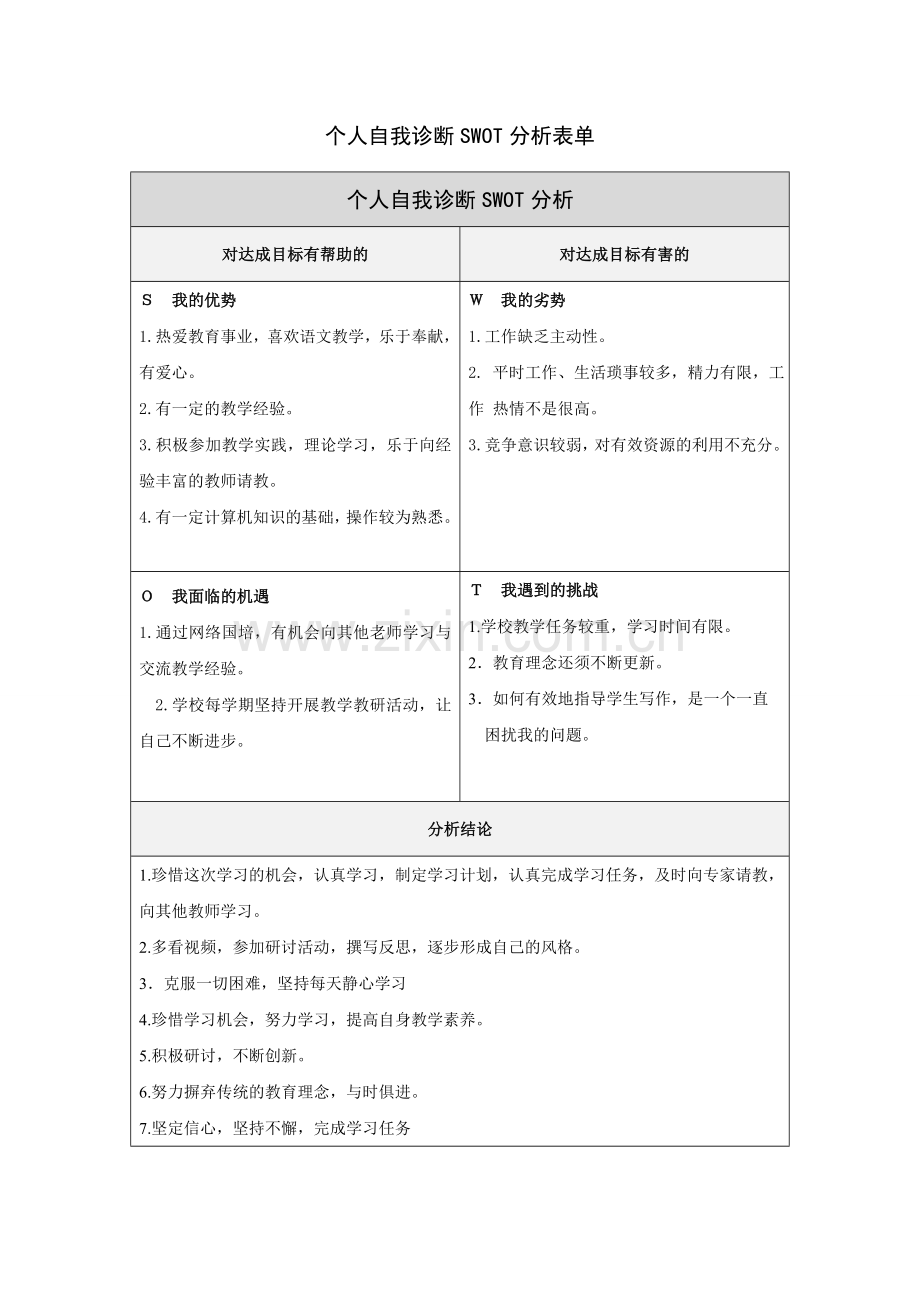 白晨波个人自我诊断SWOT分析表.doc_第1页