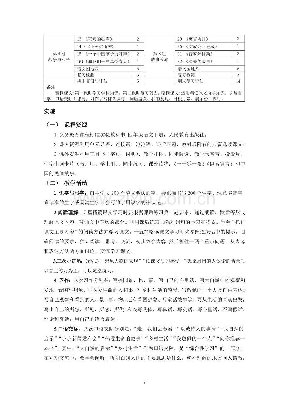 小学语文四年级下册教学设计.doc_第2页