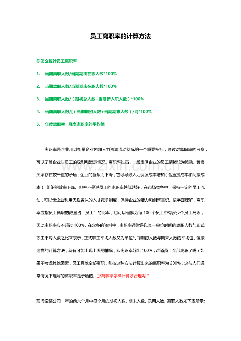 员工离职率的计算方法.docx_第1页