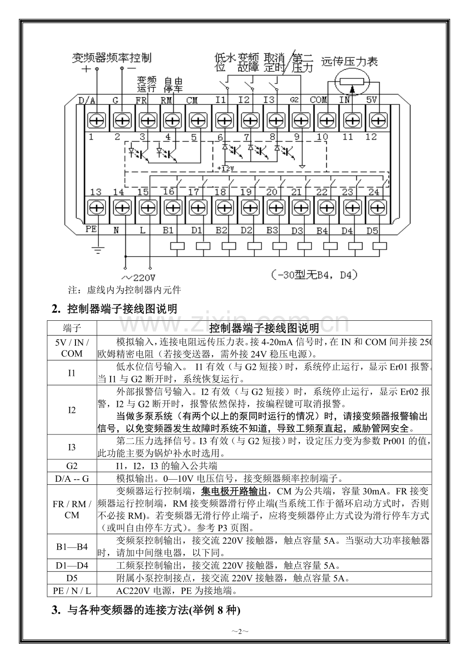 BK-3000系列变频恒压供水控制器.doc_第2页