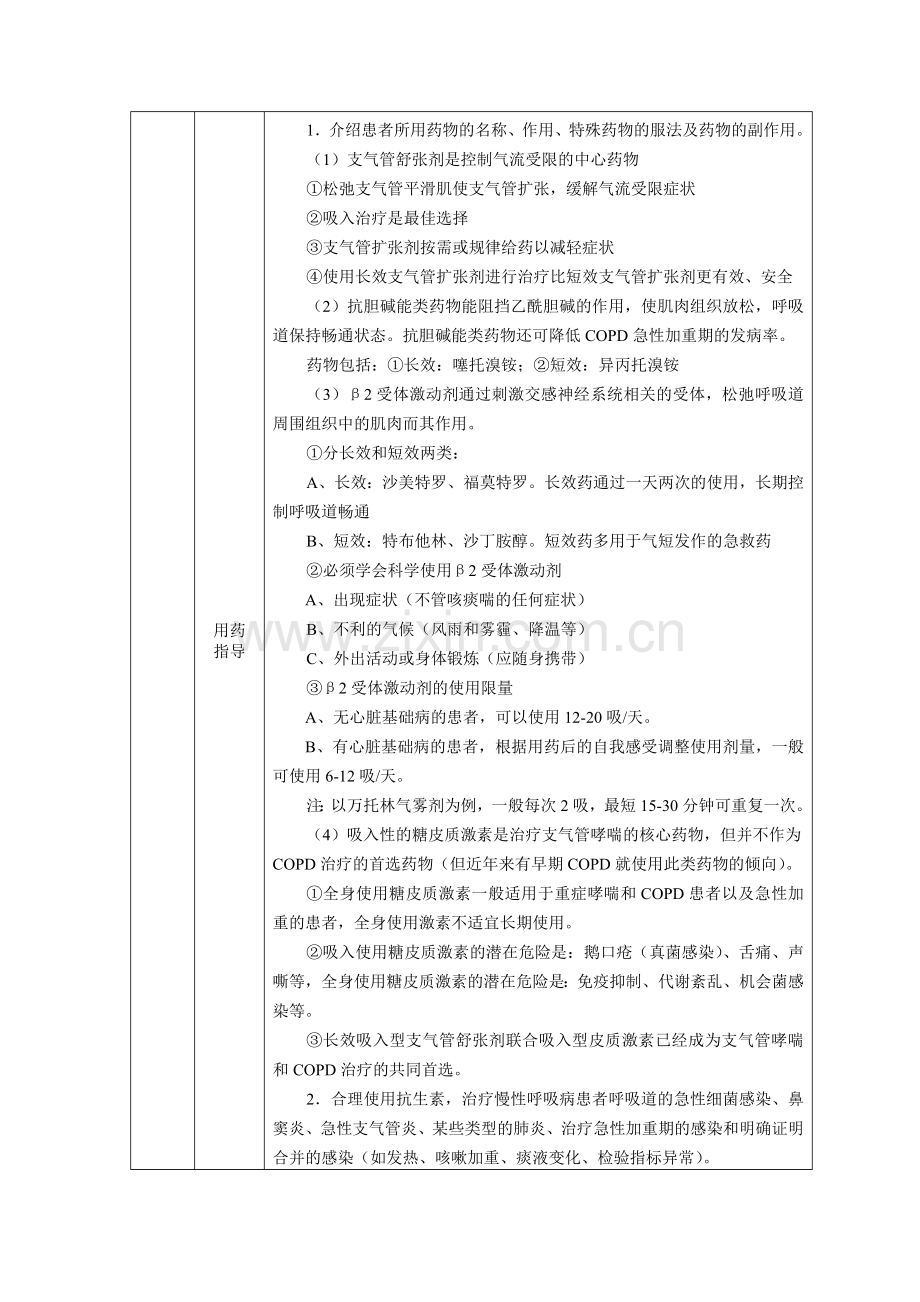 慢阻肺患者健康教育路径.doc_第2页