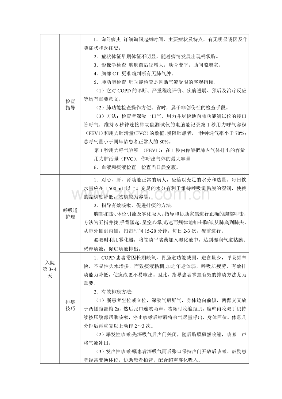 慢阻肺患者健康教育路径.doc_第3页