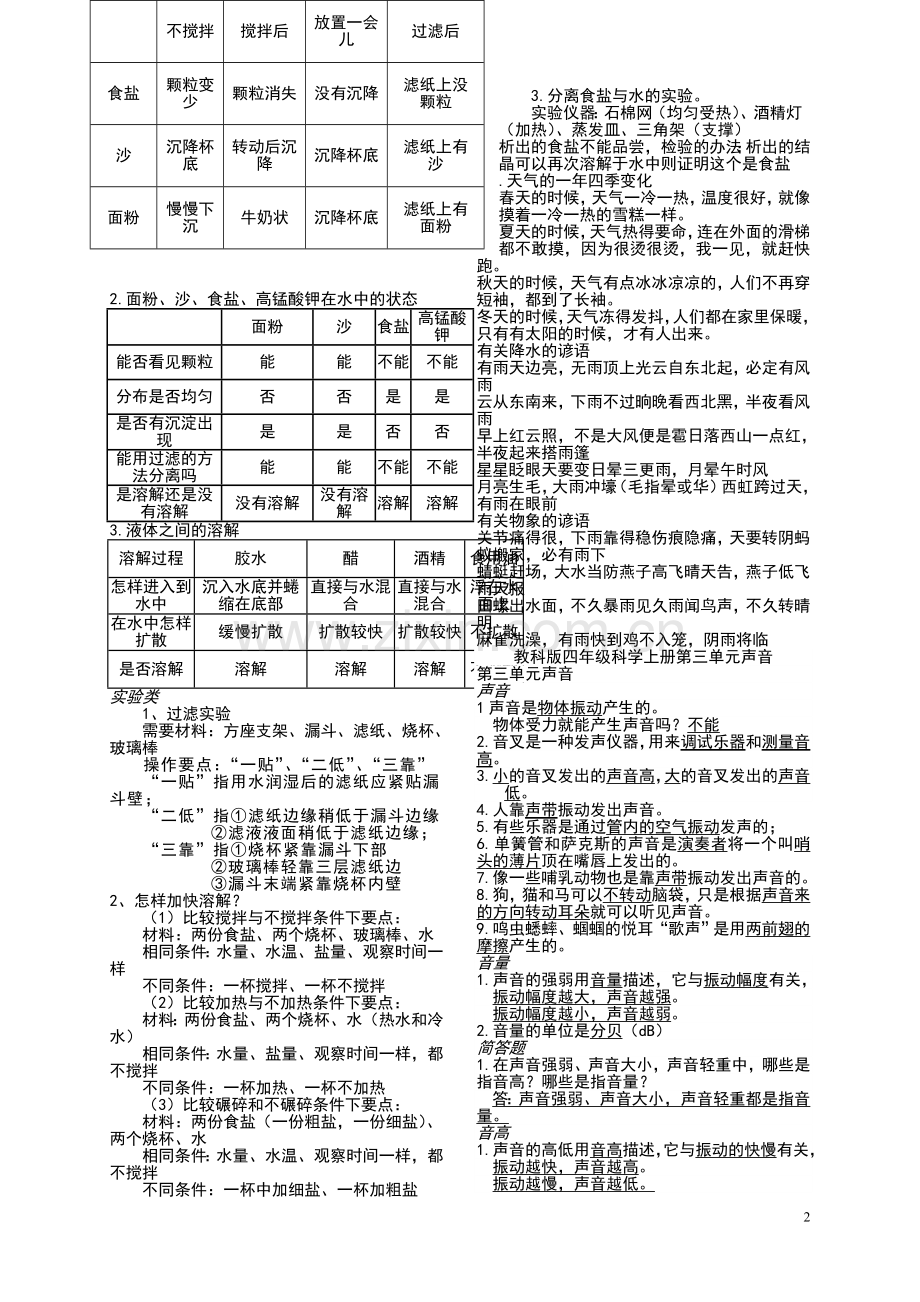 教科版四年级科学上册单元复习资料 全册-调整打印.doc_第2页