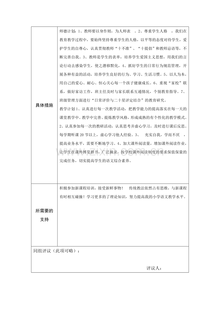 教师个人本项目研修计划参考表单.doc_第2页