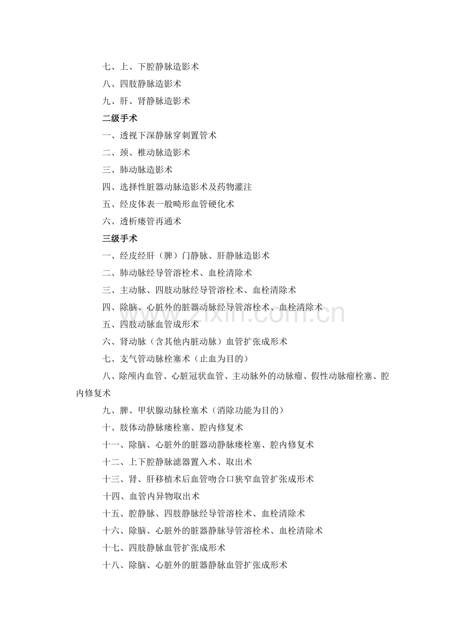 综合介入诊疗手术分级目录.docx_第3页