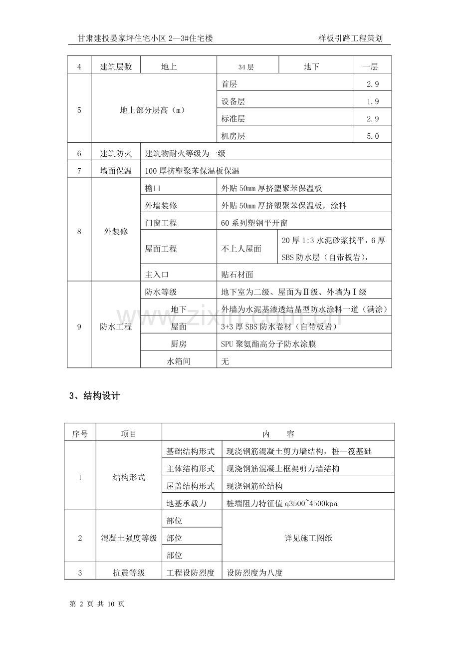 工程质量样板引路策划.doc_第2页