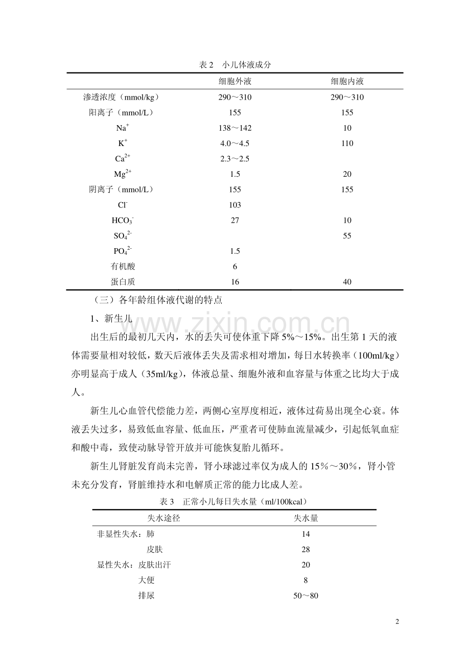 小儿围术期液体和输血管理指南(2009).pdf_第2页