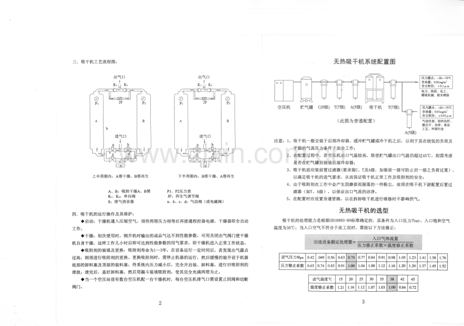 HAD系列 无热再生干燥器使用说明书.pdf_第3页