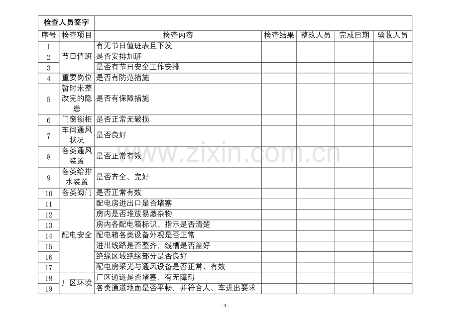 某公司节假日前安全检查表-8.docx_第1页