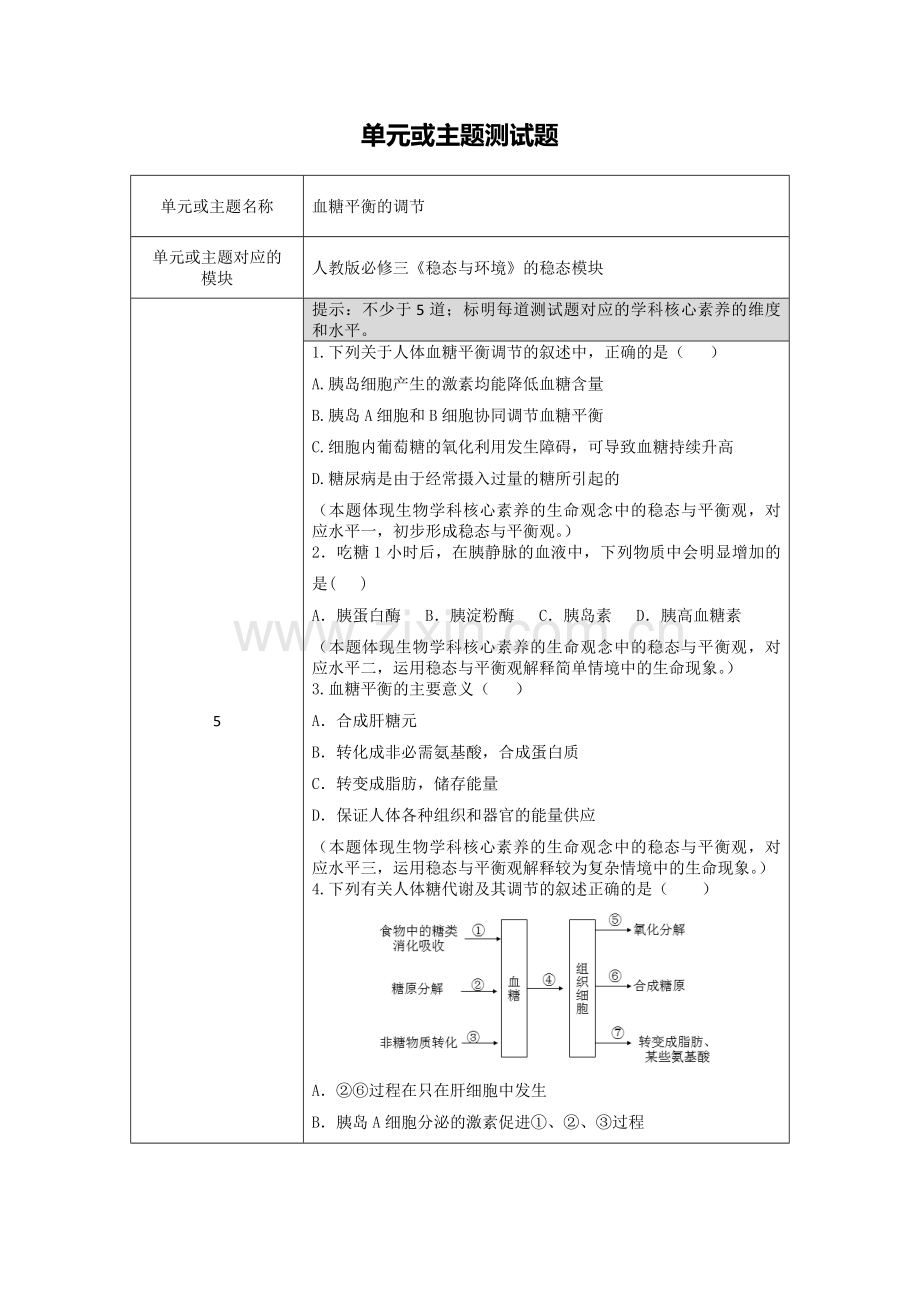 血糖平衡的调节（单元或主题测试题）.doc_第1页