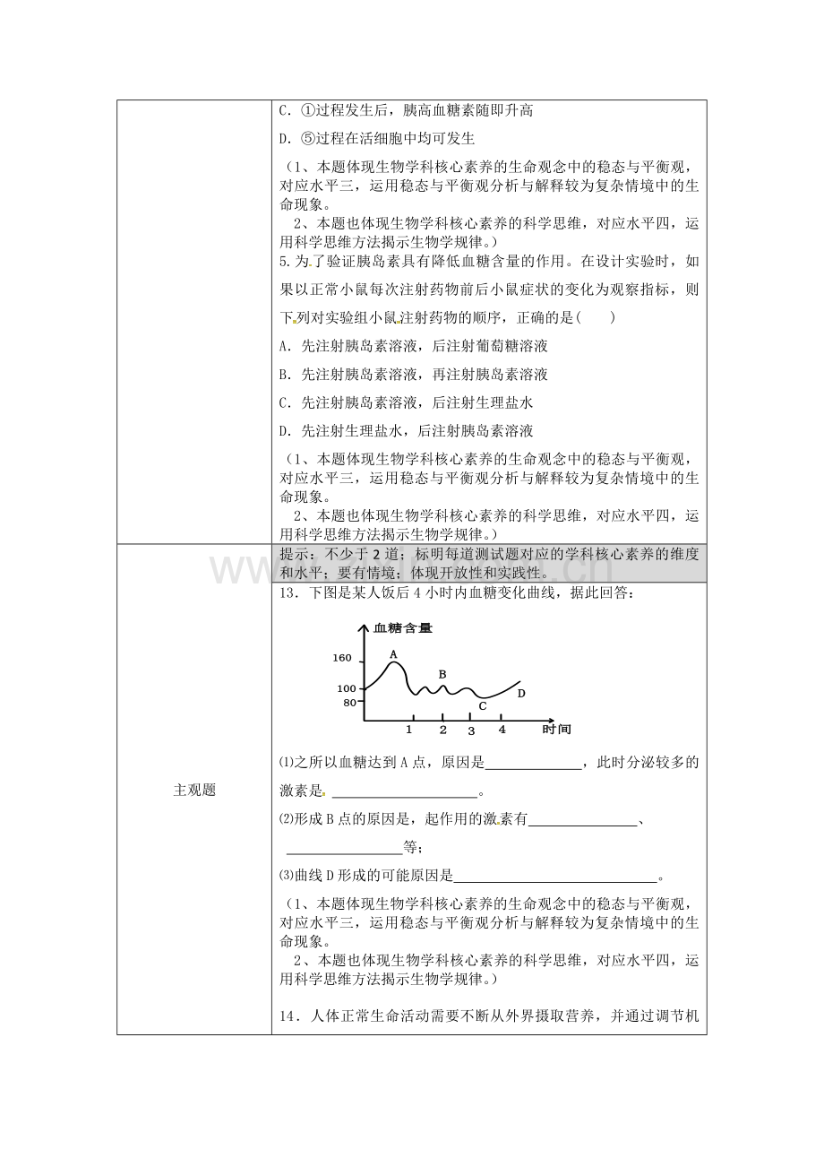 血糖平衡的调节（单元或主题测试题）.doc_第2页