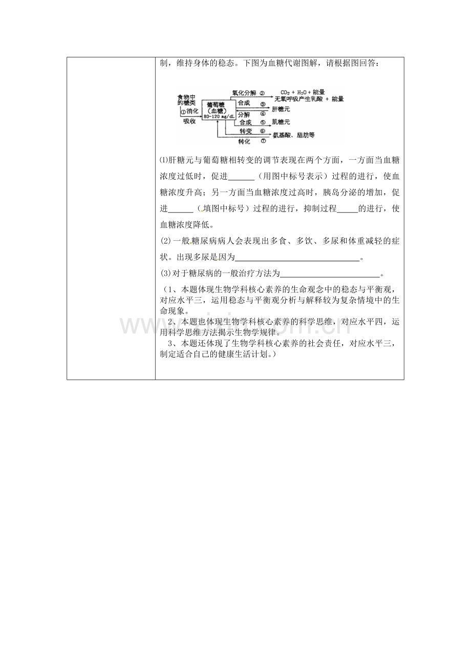 血糖平衡的调节（单元或主题测试题）.doc_第3页