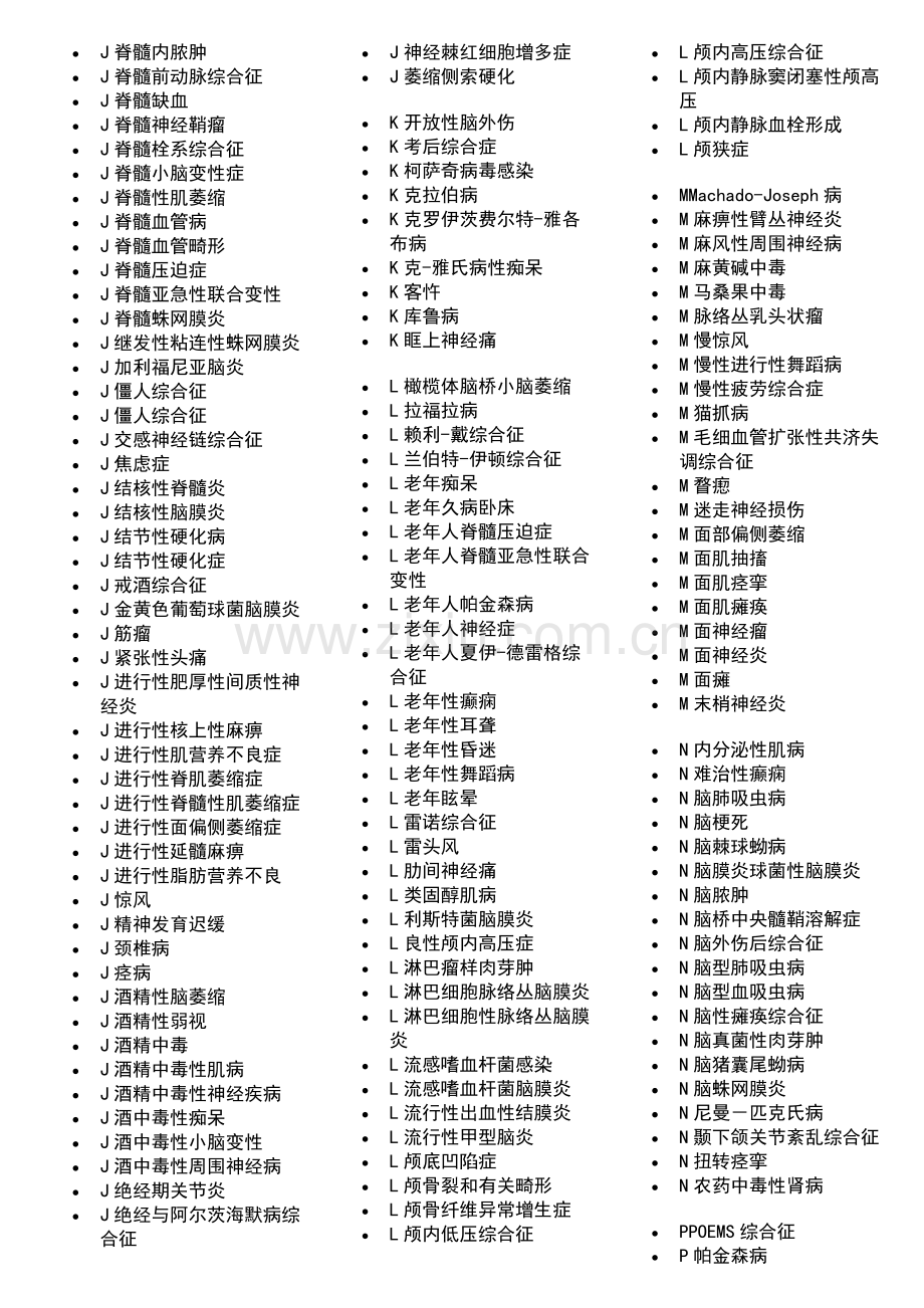 神经内科疾病.doc_第2页