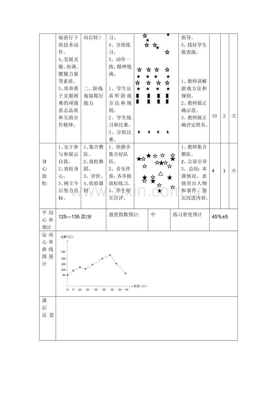 一年级《队形队列》教学设计.doc_第2页