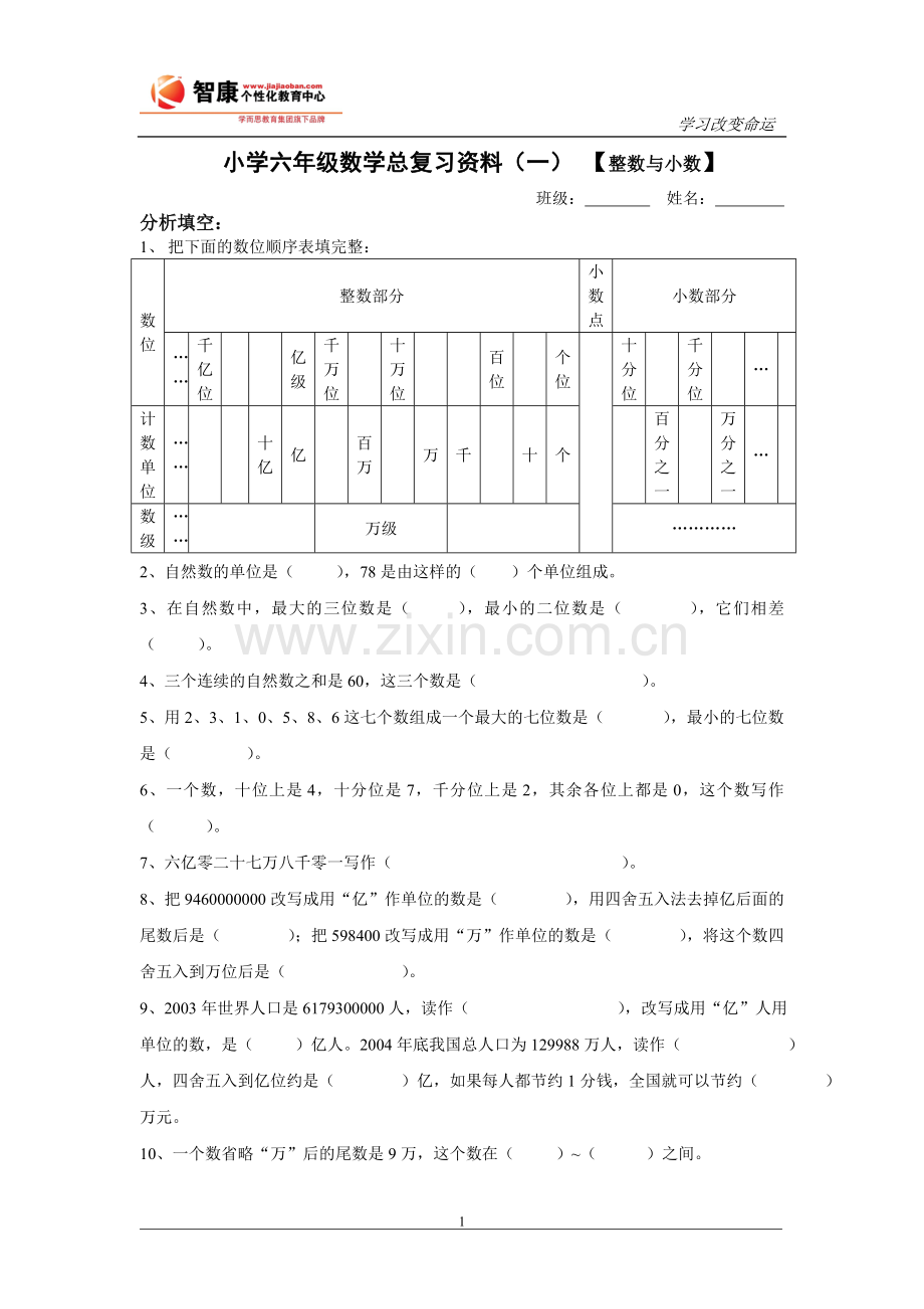 小学六年级数学总复习测试.doc_第1页