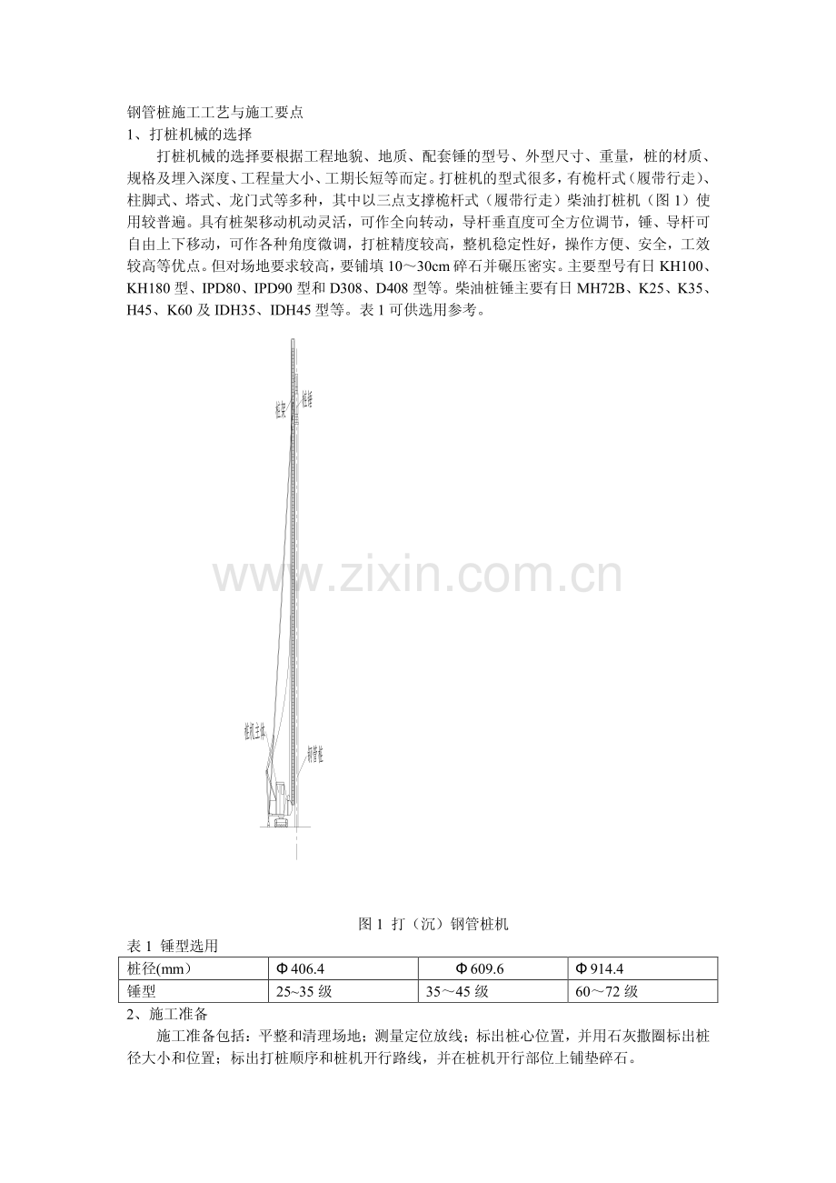 钢管桩施工工艺与施工要点.pdf_第1页