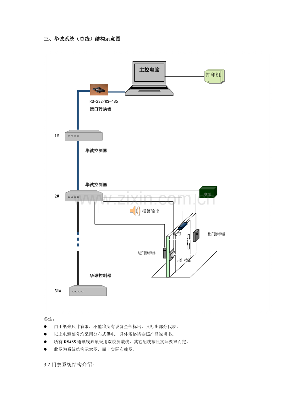 华诚联网门禁系统方案.doc_第2页