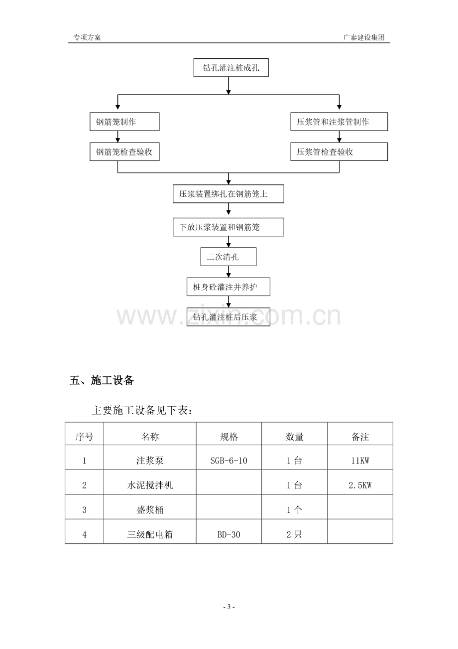 冲孔灌注桩注浆方案.doc_第3页