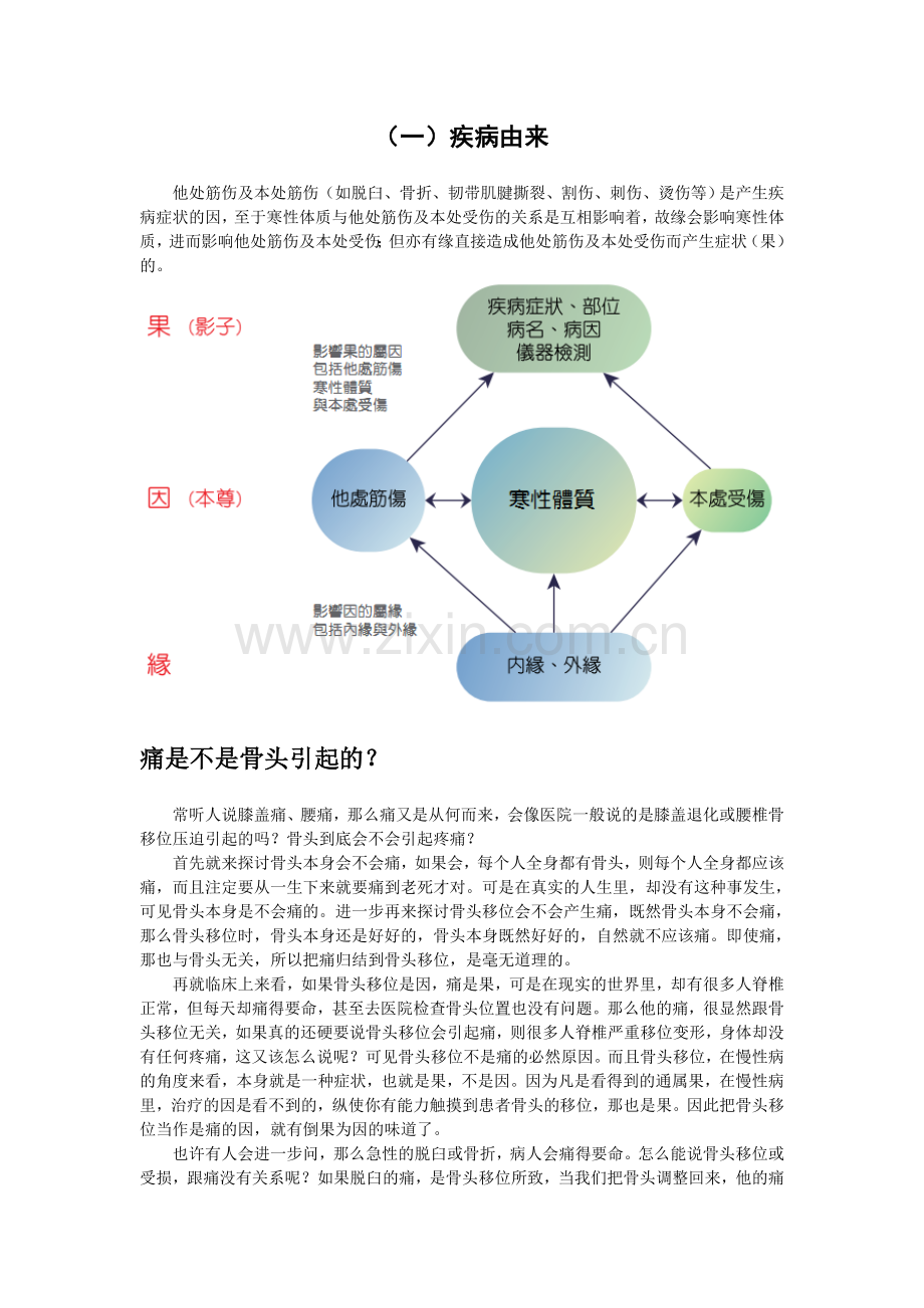 原始点疗法(理论篇)word版.doc_第2页