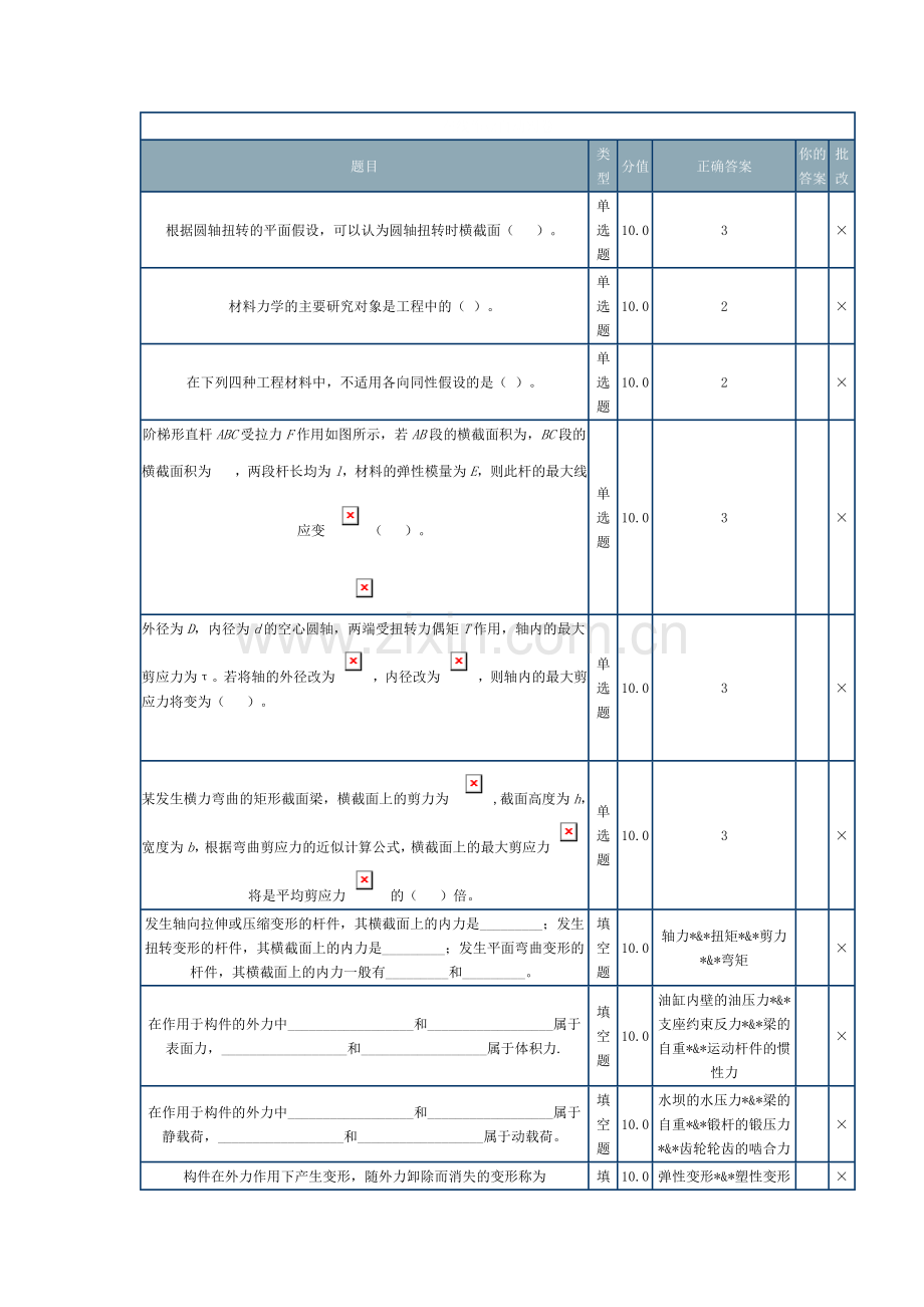 工程力学2.doc_第1页