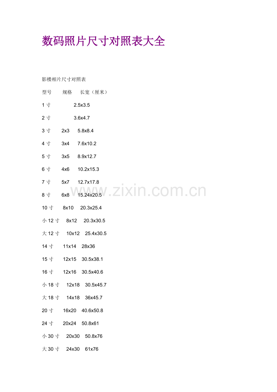 照片尺寸对照表.doc_第1页